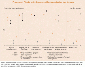 Gender-Graph-(large)(FR)