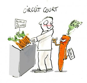 Une caricature représentant un consommateur, coupable de préférer des aliments importés de l'autre bout du monde à ceux produits localement.